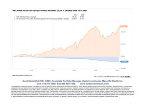 US Equity (inflation adjusted) Vs Cash-Percent Change over 10 Years