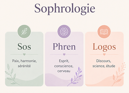 Séance de sophrologie à Saint-Herblain près de Nantes.png