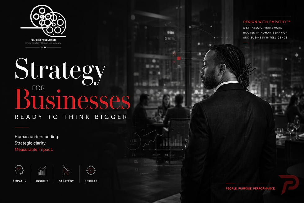 Pelichet Production: Design With Empathy as a Growth Operating System