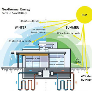 Geothermal-Heat-Pump-Diagram.jpg