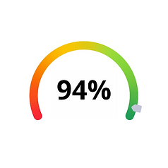 Satisfaction FORM'U 2025.png