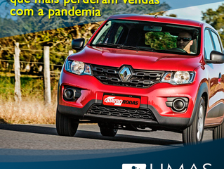 Logan, Polo, Kwid: os carros que mais perderam vendas com a pandemia