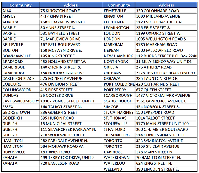 Longhorn TBS 10-02-2026.png