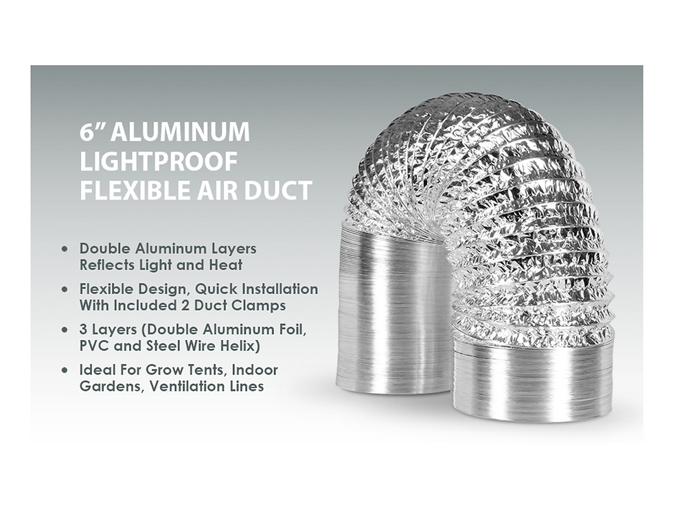 Thumbnail: 6 Inch x 10FT Long Flexible Aluminum Air Ducting
