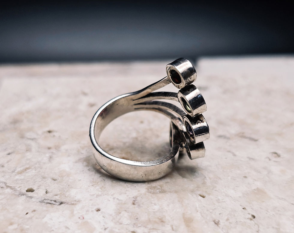 Thumbnail: Multi-Gemstone Sterling Silver Ring Size 7.5