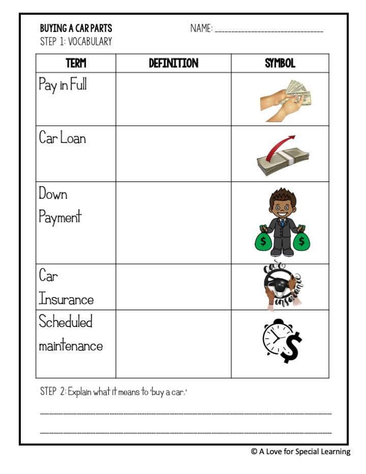 How to Teaching Car Buying