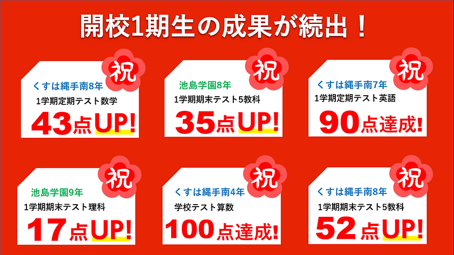 成績UP.png