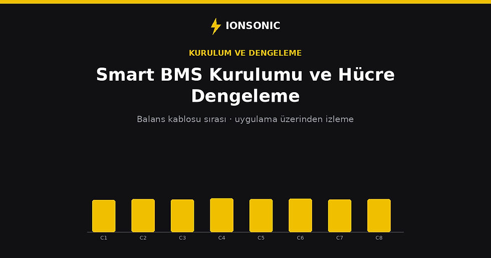 Smart BMS balans kablosu bağlantı sırası ve hücre gerilim dengeleme şeması