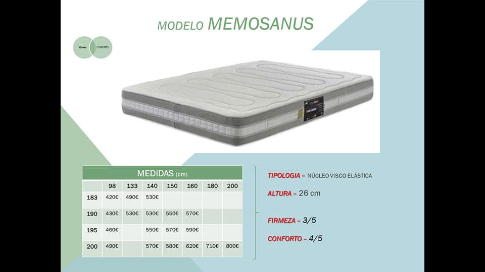 Colchão Memosanus