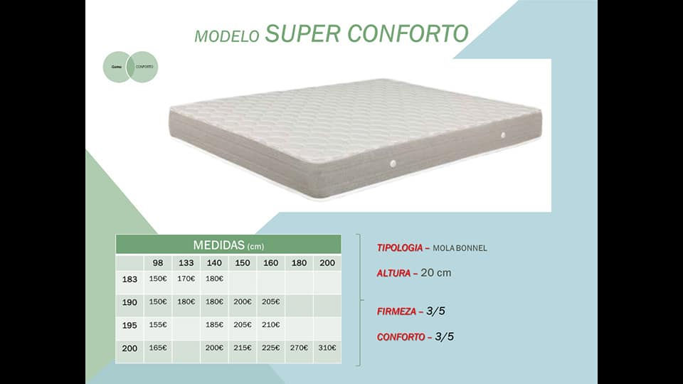 Colchão Super Conforto