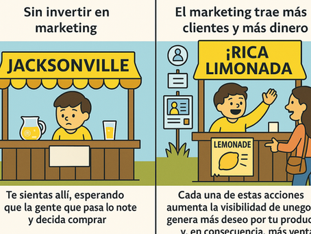 ¿Cuán importante es el marketing? ¡La clave para el éxito de tu negocio!