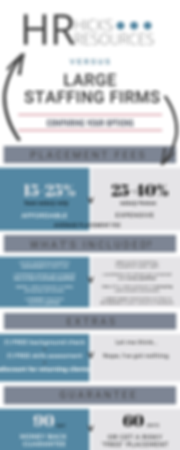 comparing the 2 types of literature (1).