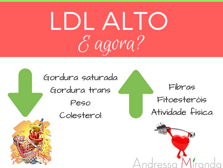 Colesterol alto. E agora?