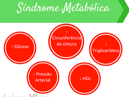 Síndrome Metabólica