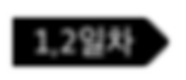 커리큘럼_날짜_1,2일차.png