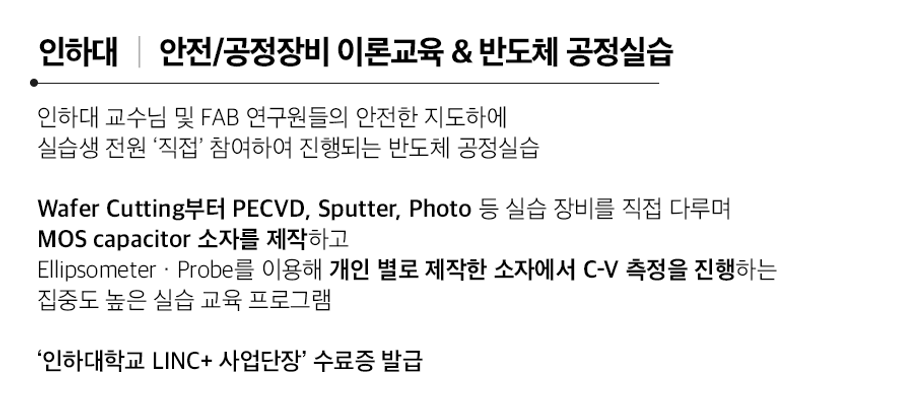 커리큘럼-인하대&연세대-인하대-실습-수정.png