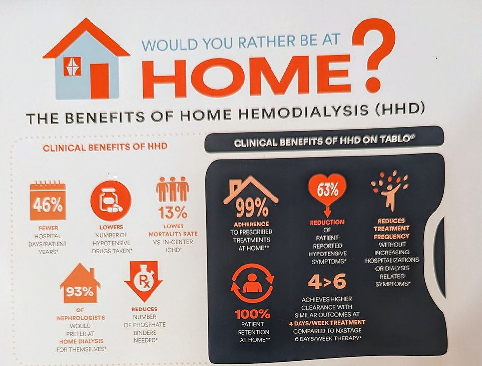 Dialysis Services kidneydoctor