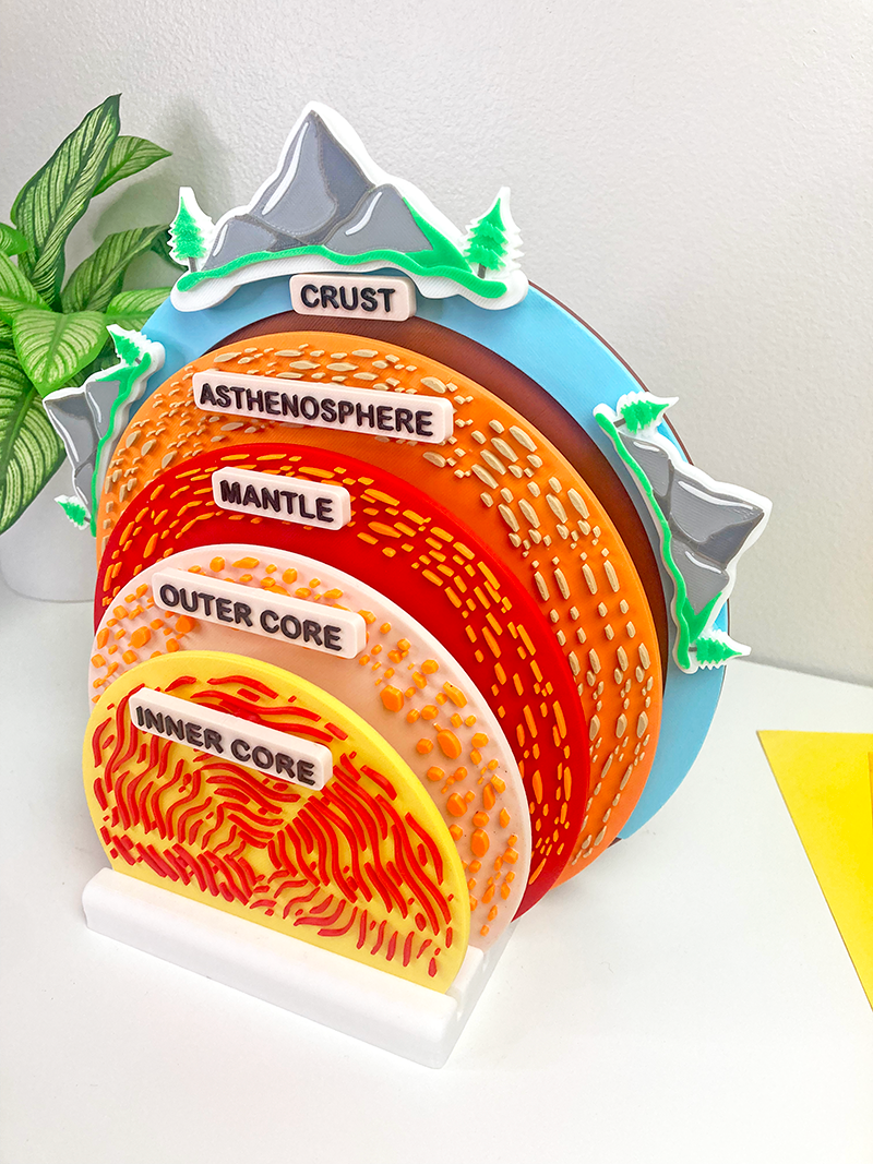 Thumbnail: Atmosphere + Earth’s Inner Core Bundle – Hands-On Earth Science Learning Set