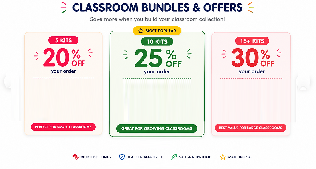 BUNDLES.png