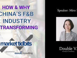 Podcast | How & why China's F&B industry is transforming