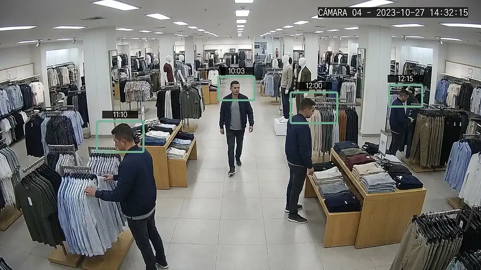 Análisis forense inteligente en retail para búsqueda rápida de eventos mediante videovigilancia con IA