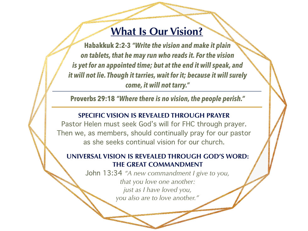 What Is Our Vision Website Slide.001.jpeg