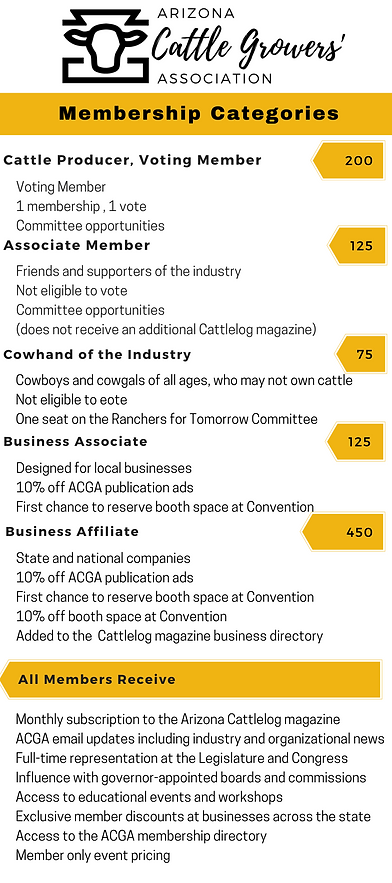 Membership Categories (1).png