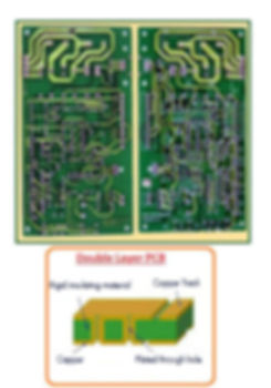 doublesidePCB.jpg