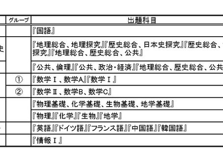 【高校生向け】大学入学共通テスト 英語民間試験の活用と記述式問題の導入を断念、出題教科に情報を加える。