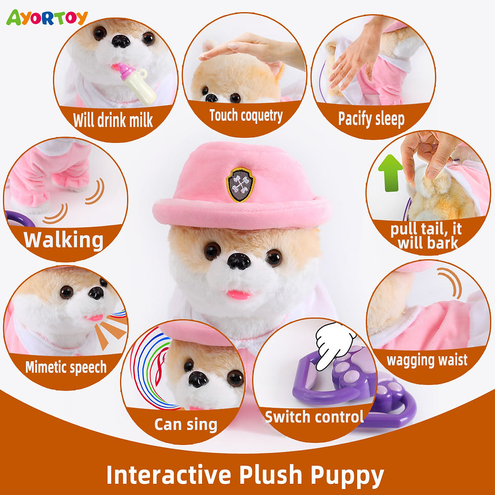 Thumbnail: Electronic toy dog