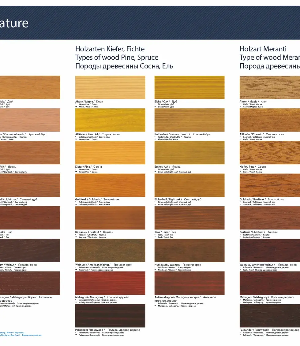 DecoTec® 5420 (20 Lt) — Berger-Zobel (3)