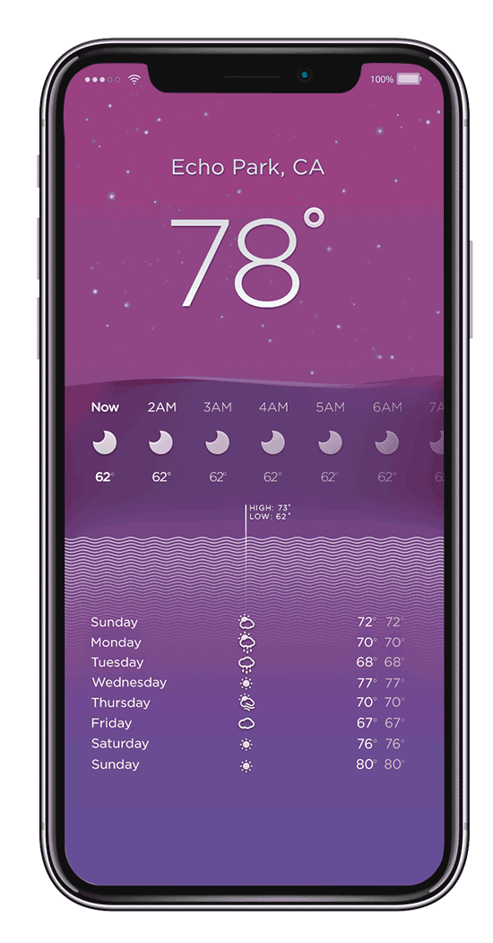 Weather App