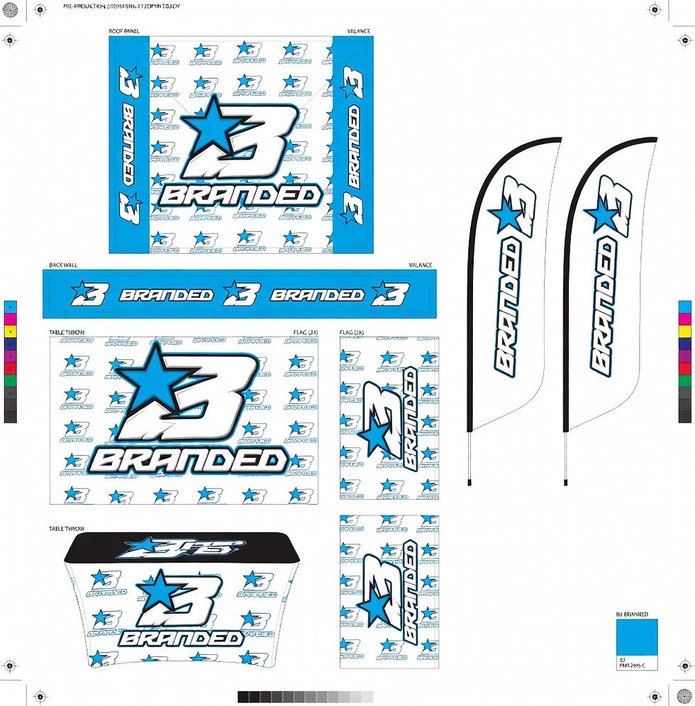 Thumbnail: Full Brand Presence Setup