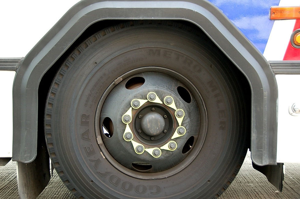 Thumbnail: 100 pieces  -Loose lug nut safety check -24mm lug nut