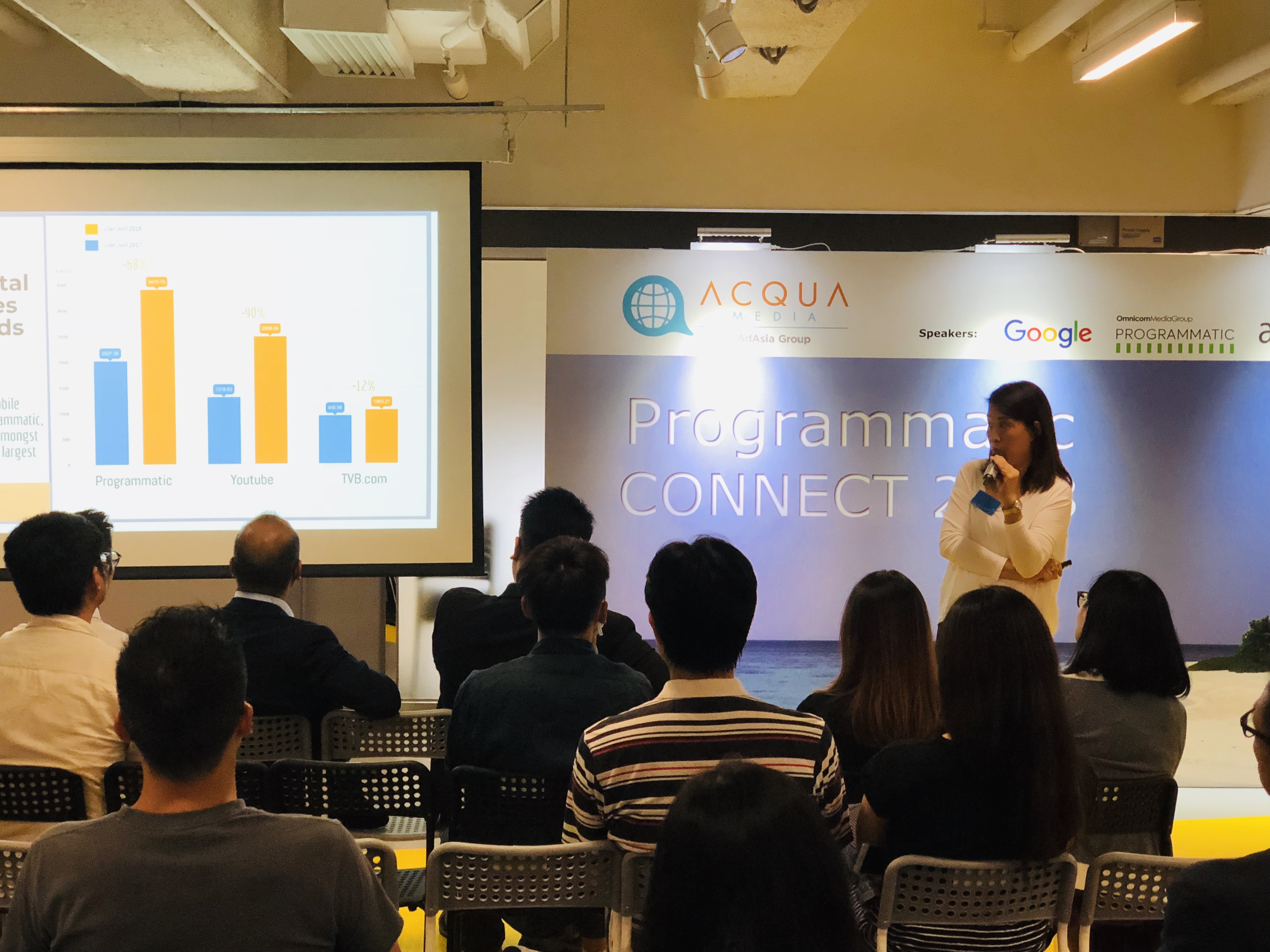 Programmatic Connect 2018