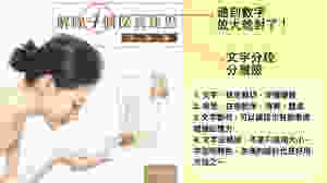 數位時代製作