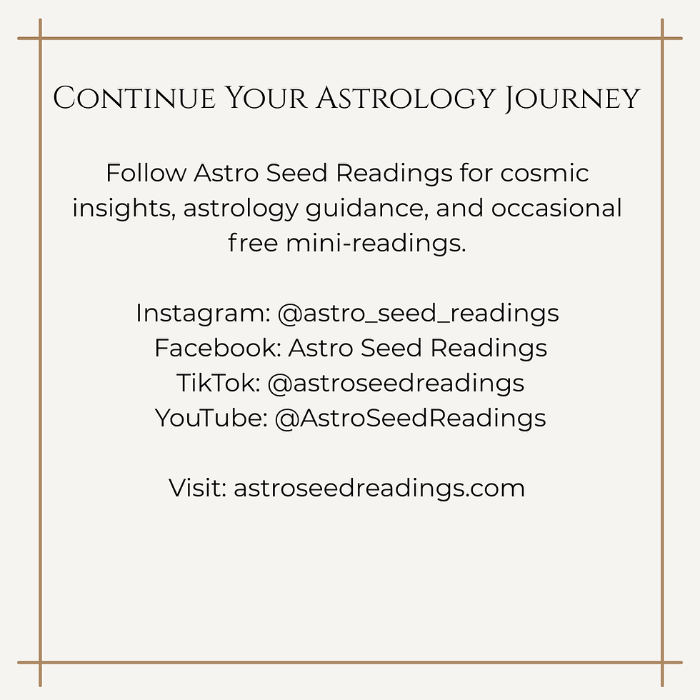 Thumbnail: Personalized Solar Return Astrology Report (Digital PDF)