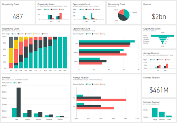 power-bi-dashboard2_edited.jpg