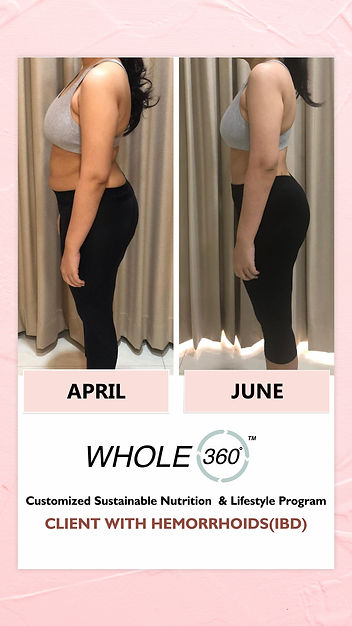 Transformtaion image FIT 4.jpg