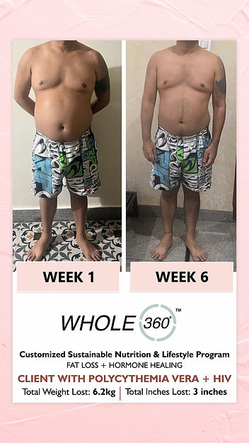 Transformtaion image 3.jpg