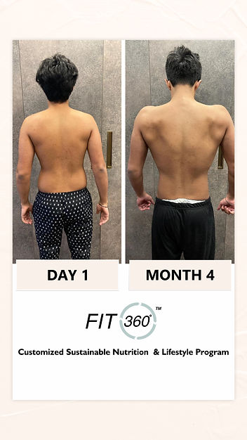Transformtaion image FIT 2.jpg
