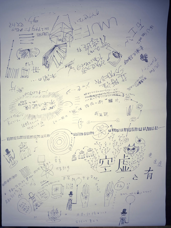 UMU drawing session vol.1