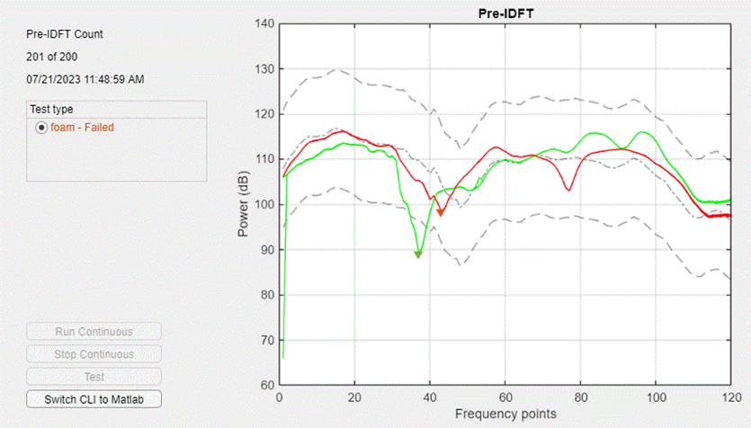 Matlab Instrument