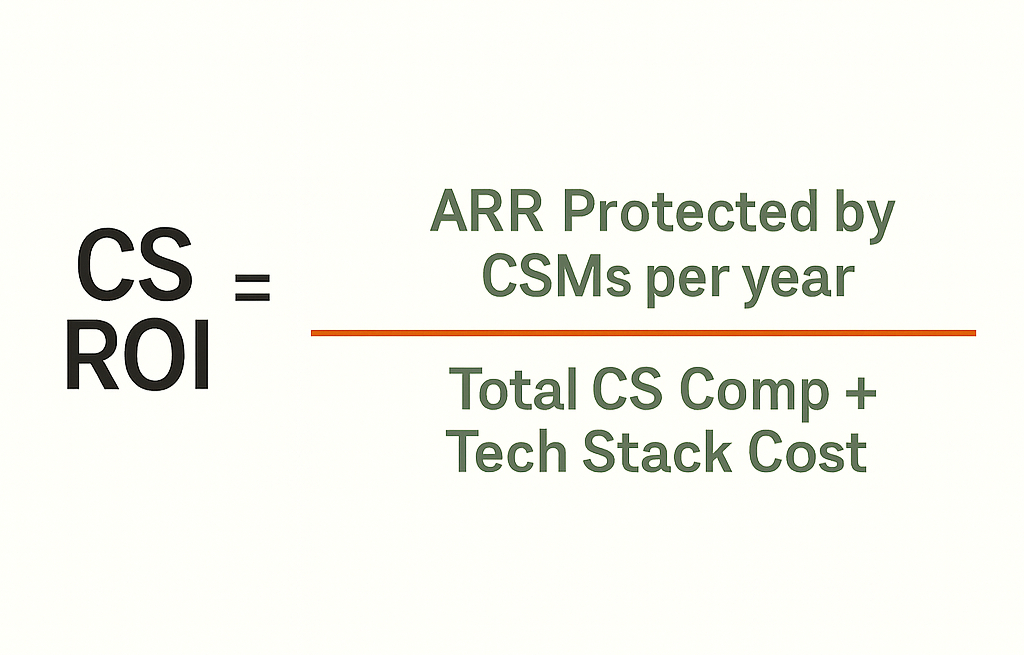 The CS ROI formula you need to get your headcount approved for next year. 