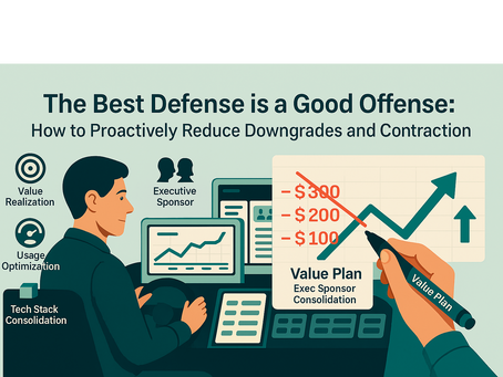 The Best Defense is a Good Offense: How to Proactively Reduce Downgrades and Contraction