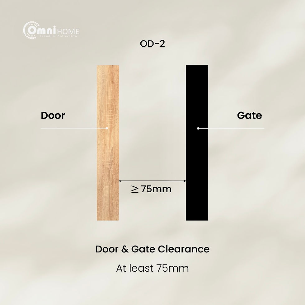 Thumbnail: Omni OD-2 Door Digital Lock