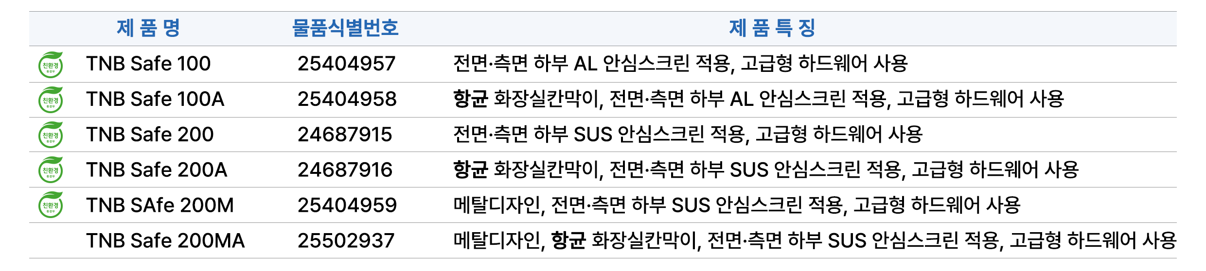 제품설명1_칸막이.gif