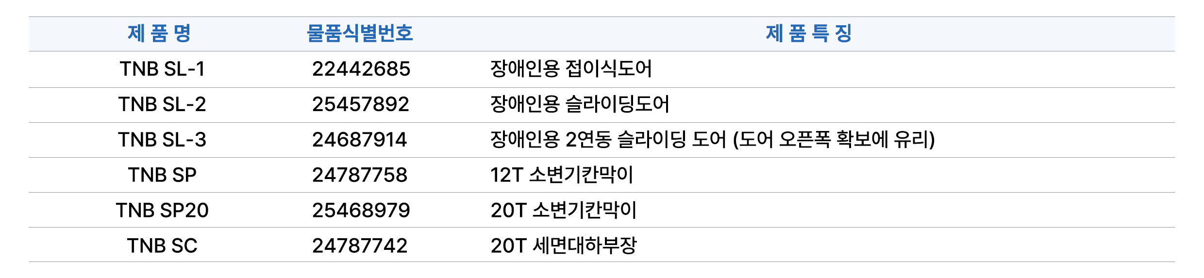 제품설명2_칸막이-외.gif