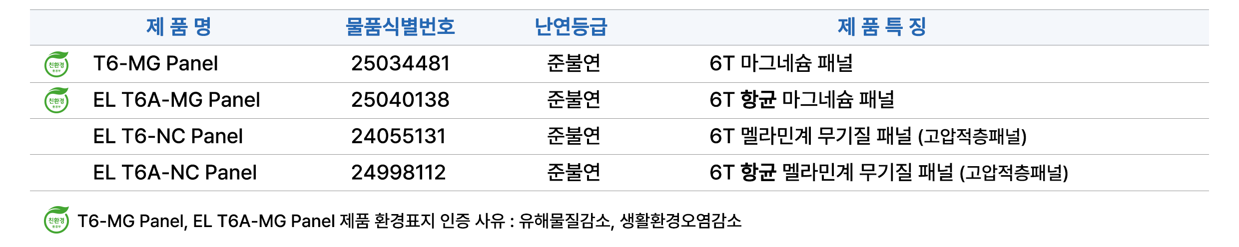 제품설명4_벽패널.gif