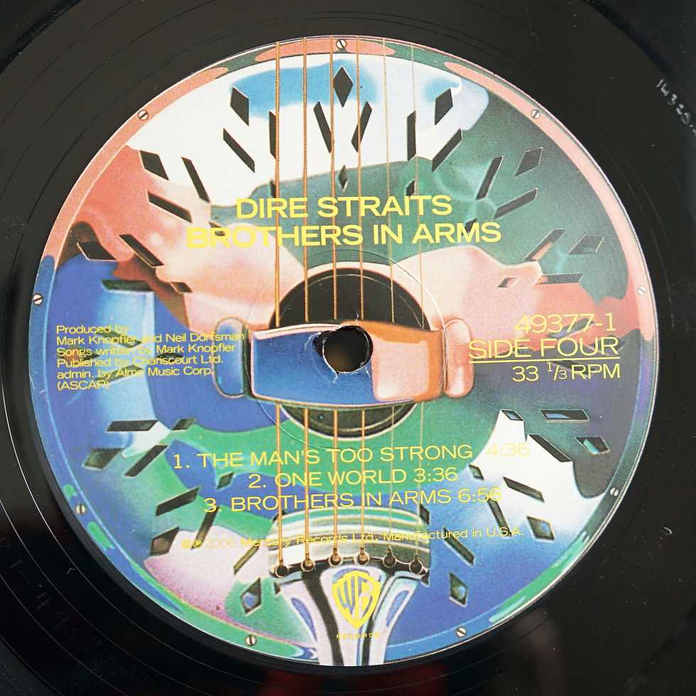 Thumbnail: Dire Straits - Brothers In Arms